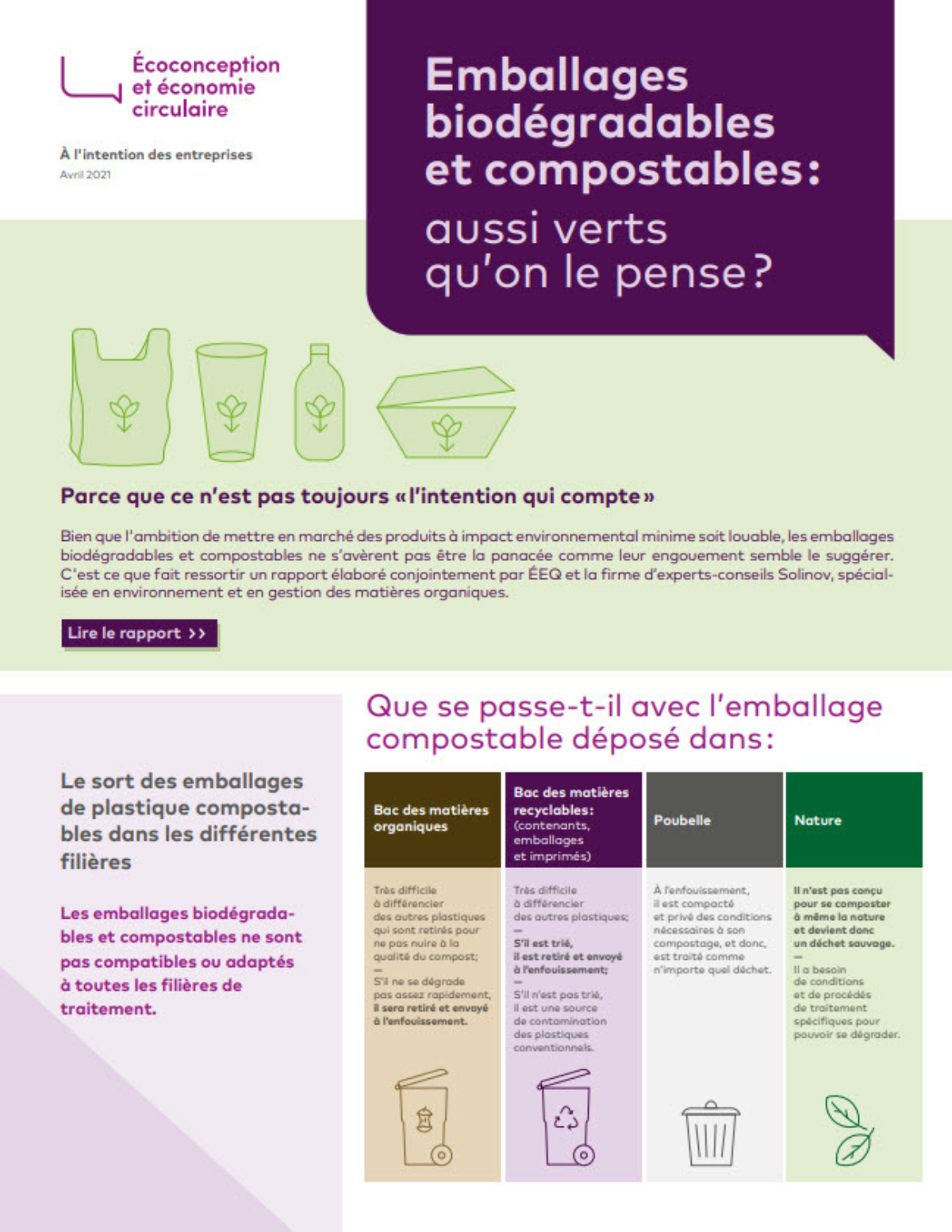 Rapport Sur Les Emballages De Plastique Biodégradables Et Compostables ...